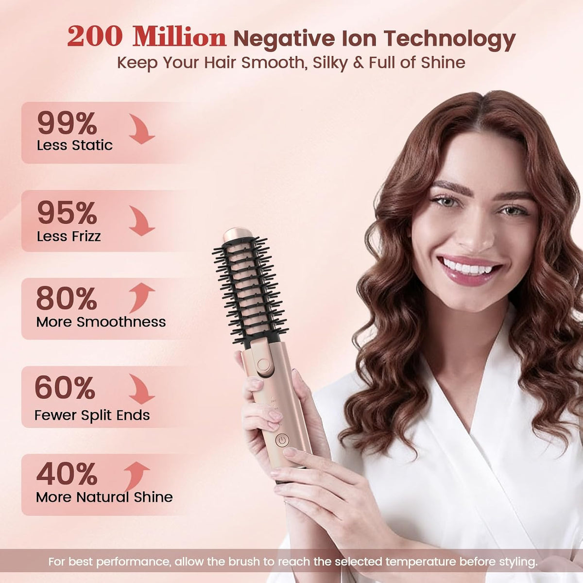 Cordless Hair Curling Iron, Portable 1.5" Hair Curler Rechargeable