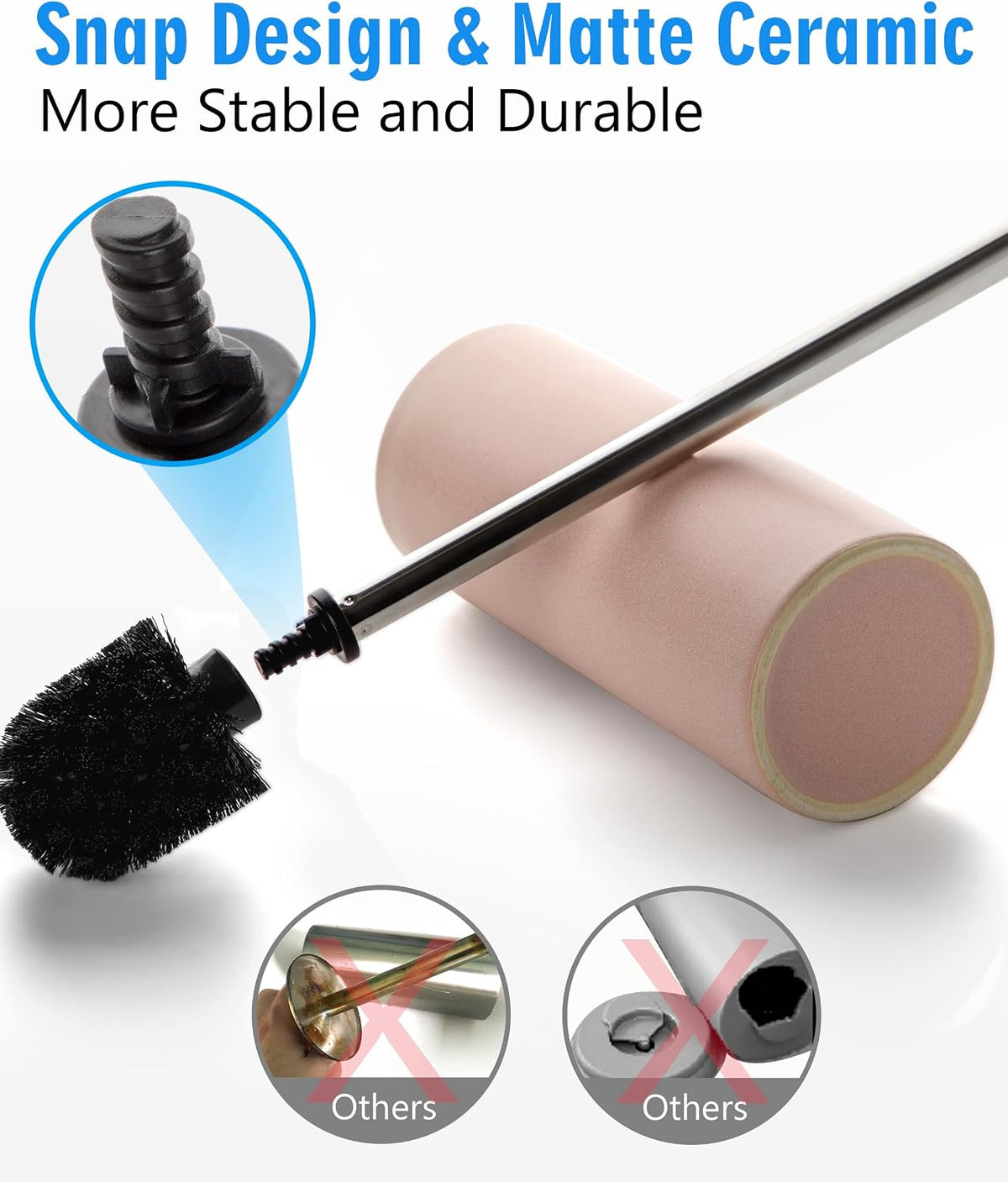 Matt Pink Ceramic Toilet Brush and Holder Set