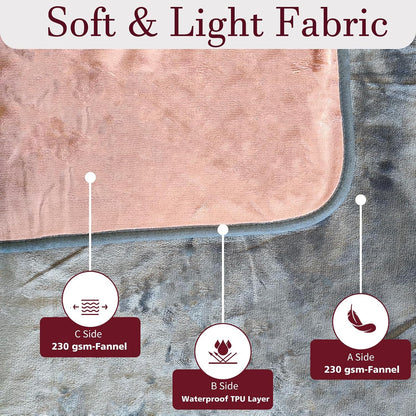 Waterproof Reversible Blanket for Bed Twin Size 60'' x 80'', Soft Flannel Bed Cover for Adult, Stain-Proof Mattress Protectors Twin Queen Size (Grey & Pink)