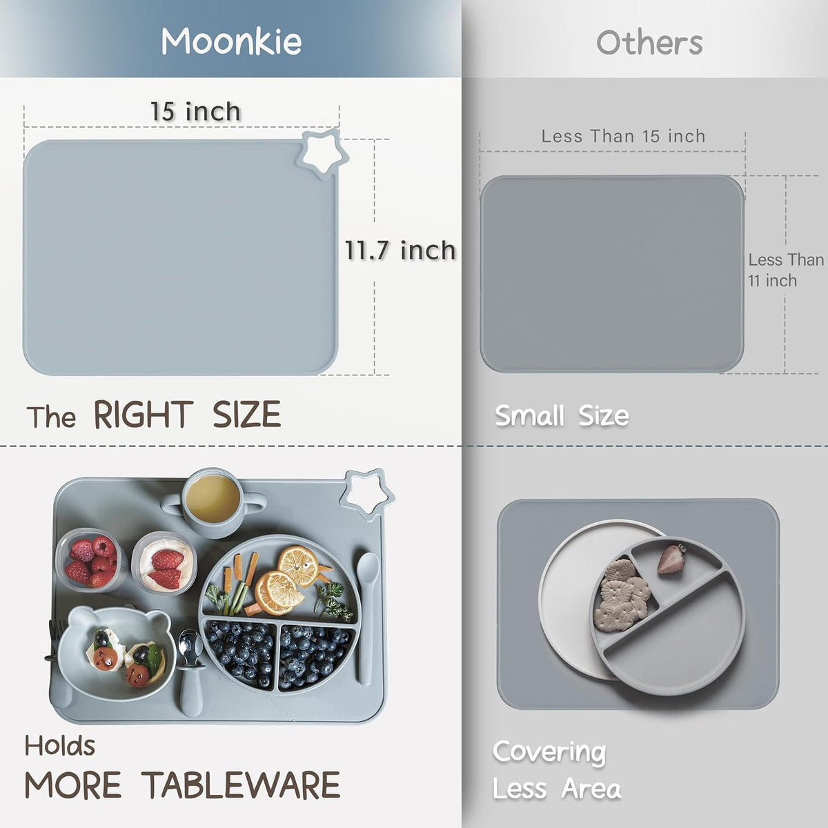 Silicone Placemats for Baby & Kid, Stain-Proof Non-Slip Toddler Food Mats Eating Table Mat with 2 Packs