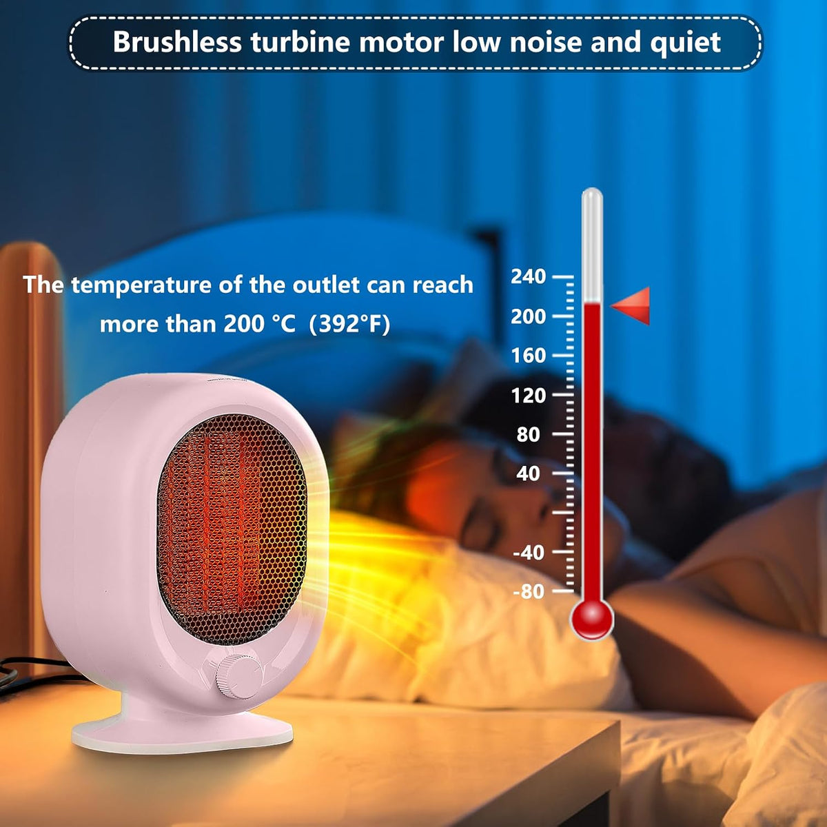 Mini Space Heater,1500W Small Desk Heater,2 Gears Adjustable,PTC Ceramic Heating,Tip-over & Overheat Protection,Fast Heating and Super Quiet Pink