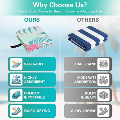 Oversized Beach Towel for Women Adults, 35x72" Large Sand-resist Beach Towel, Absorbent Compact Towel with Light Teal Pink Floral Double Sided Printed Design, Quick-dry Beach Towel for Pool Travel