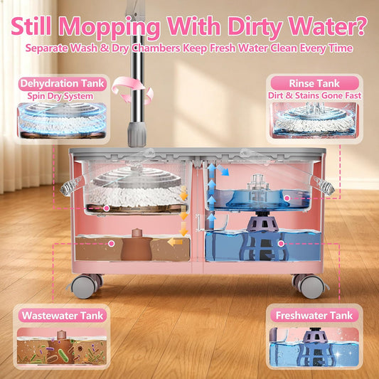 Easy-Rinse Mop Bucket Gen 2, Clean/Dirty Water Separation,Pink