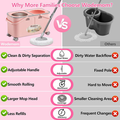 Easy-Rinse Mop Bucket Gen 2, Clean/Dirty Water Separation,Pink