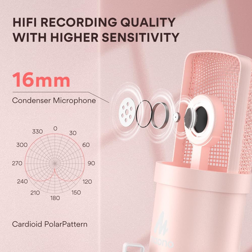 A04 Pink USB Microphone, 192kHz/24Bit Condenser Mic for PC Podcast