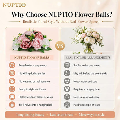 Flower Balls for Table Centerpieces: Dusty Pink & White Fake Flowers