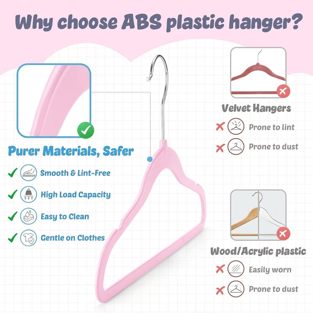 13.5 Inch Kids Hangers 50 Pack, Pink ABS Plastic Clothes Hangers