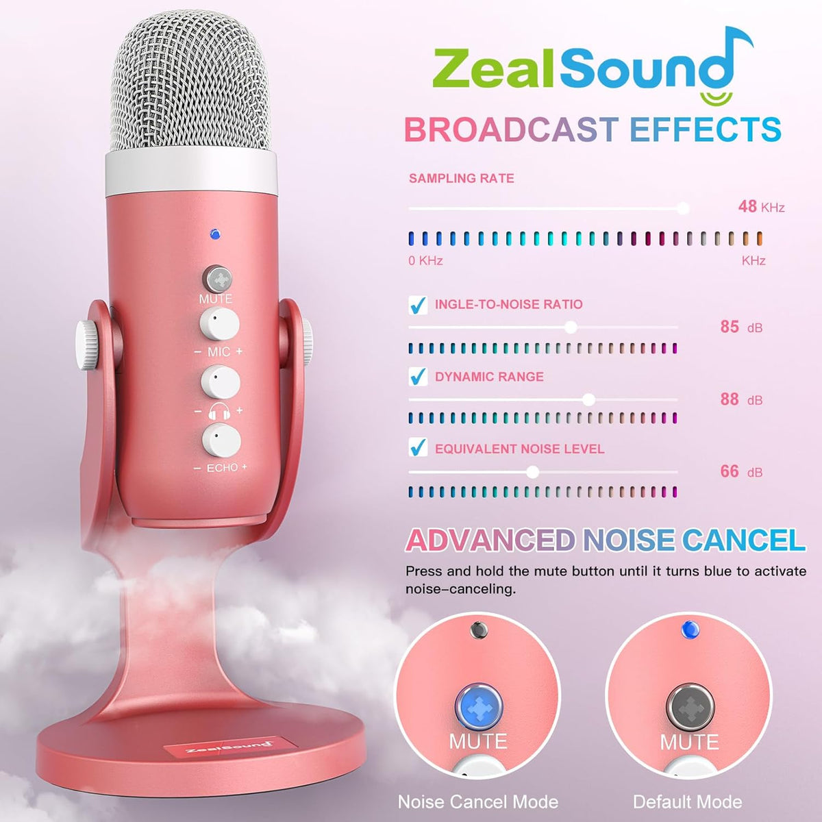 Podcast Microphone for iPhone PC & Mac, Noise Cancellation USB Mic with Volume, Mute & Echo Control, Zero-Latency Monitoring, for ASMR, Podcasting, Vocal Recording & Voice-Over - K66 Pink