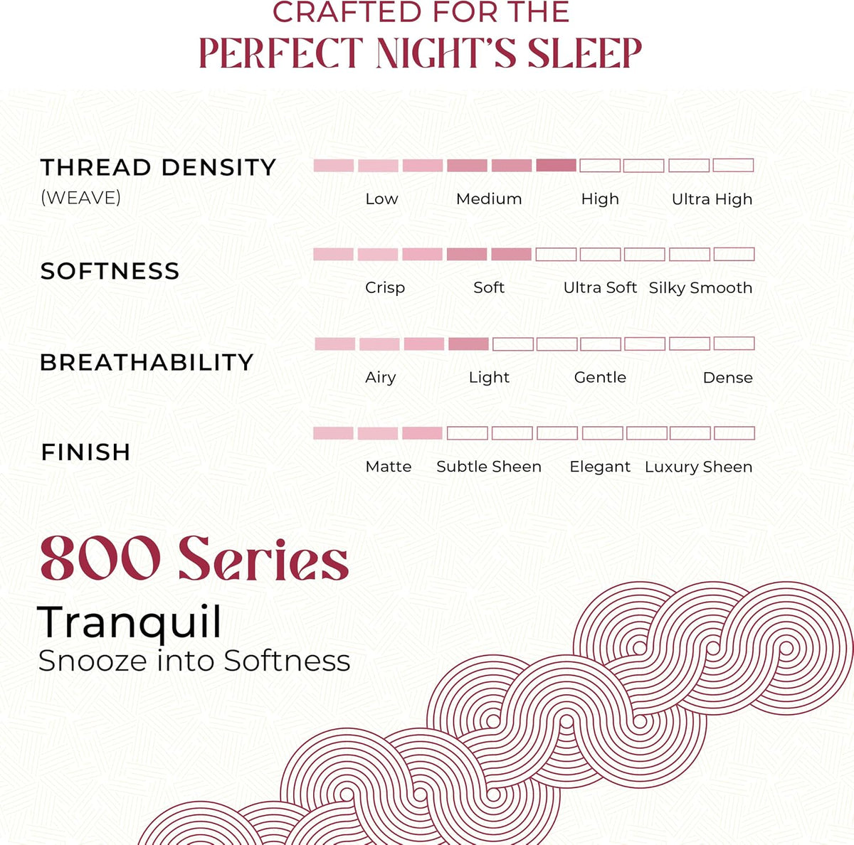 Egyptian Cotton Pillow Case Queen Size - Luxury 800 Series High Thread Count Pillowcases Set of 2 (Blush), Soft Cooling & Breathable Hotel Quality Pillowcases - Tranquil Collection