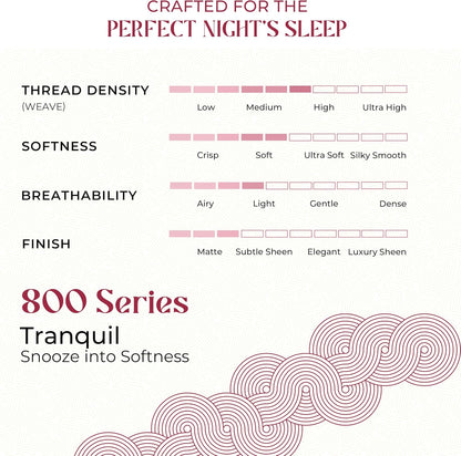 Egyptian Cotton Pillow Case Queen Size - Luxury 800 Series High Thread Count Pillowcases Set of 2 (Blush), Soft Cooling & Breathable Hotel Quality Pillowcases - Tranquil Collection