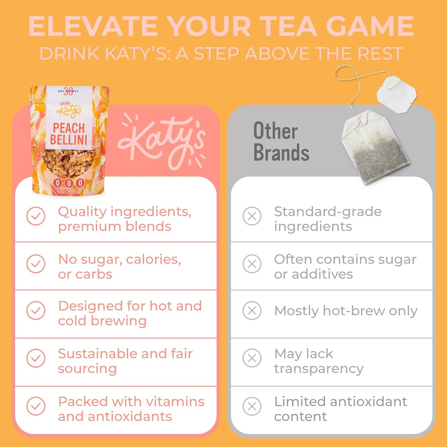 Katy’s Peach Bellini Loose Tea - Apple, Peach & Mango - Light Herbal Fruit Tea, Caffeine-Free, Sugar-Free - Hot or Iced Tea - 30+ Cups