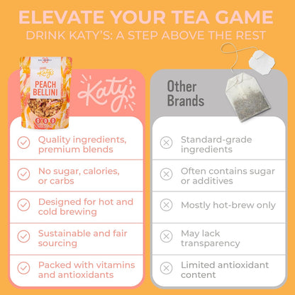 Katy’s Peach Bellini Loose Tea - Apple, Peach & Mango - Light Herbal Fruit Tea, Caffeine-Free, Sugar-Free - Hot or Iced Tea - 30+ Cups
