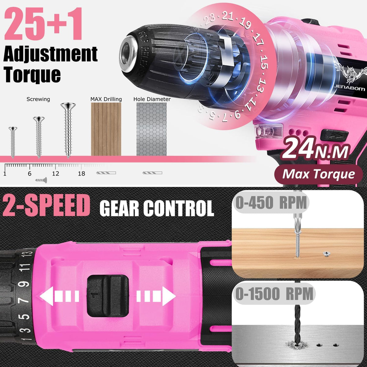 Drill Set, 151-Piece Home Tool Set with 12V Pink Cordless Drill
