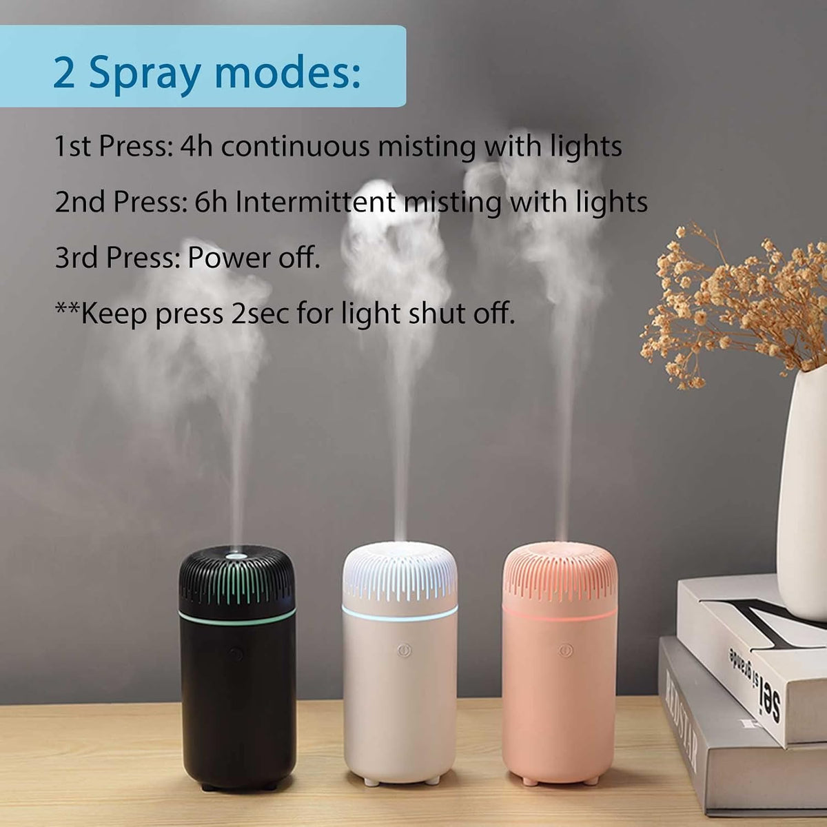Car Diffuser Humidifier USB Aromatherapy Essential Oil Diffuser