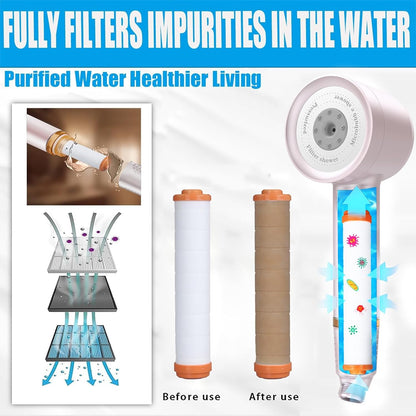 High Pressure Shower Head with Handheld, with Pause Switch 4 Spray Modes Water Saving Showerhead,Showerhead Set with Hose, Bracket and Cotton Filter, (pink)