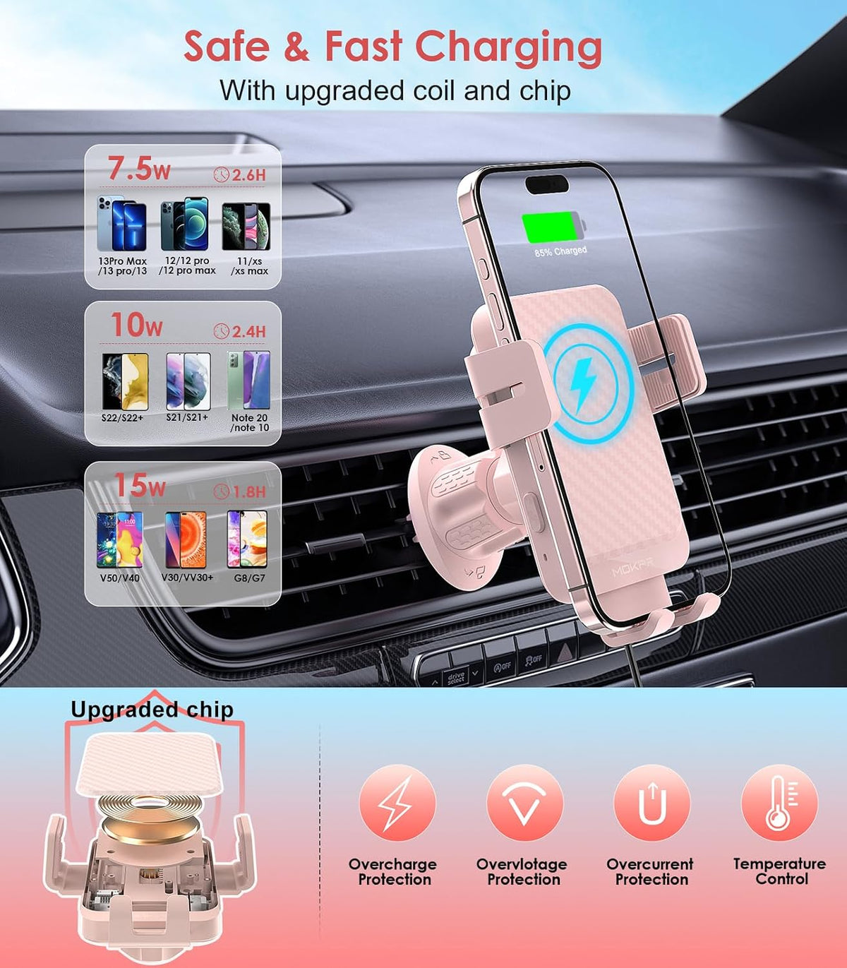 Wireless Car Charger 15W Fast Charging Auto-Clamping Air Vent Phone Mount