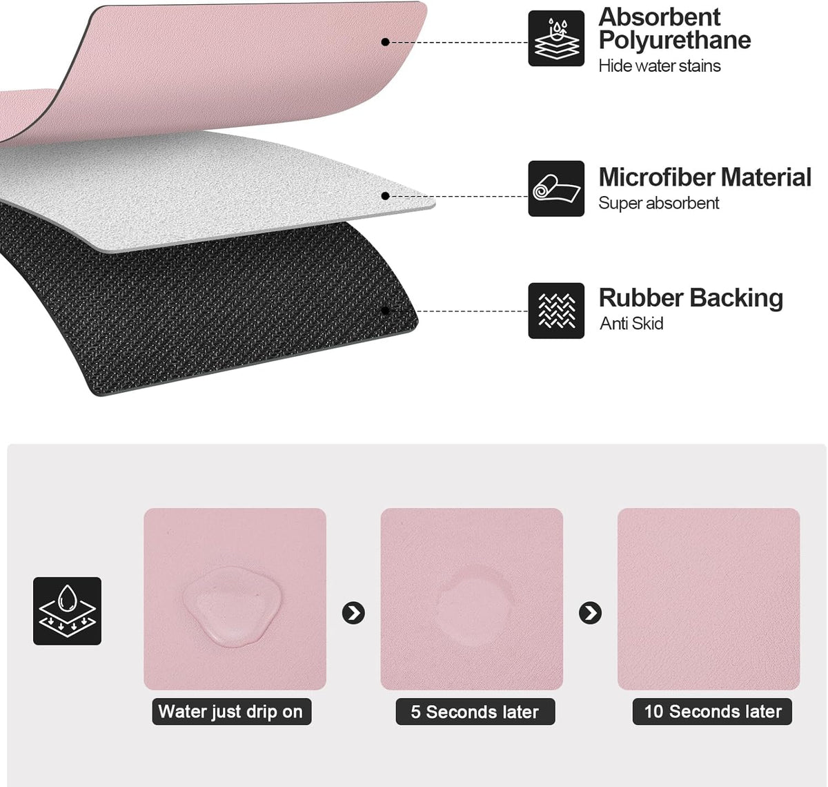 Dish Drying Mat for Kitchen Counter | Coffee Bar Mat for Countertops | Heat Resistant Drainer Mat with Non-slip Rubber Backed | Hide Stain Kitchen Absorbent Draining Mat | Pink 16"x18"
