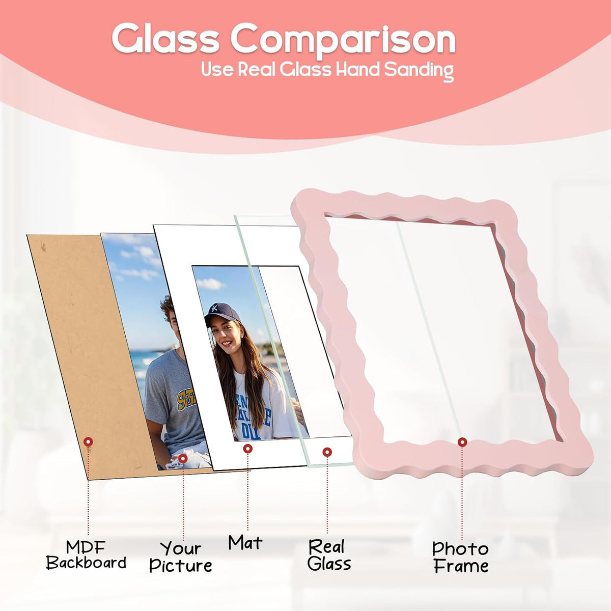 8x10 Cute Picture Frame, Wavy Curved Photo Frame with 5x7 Mat, Pink