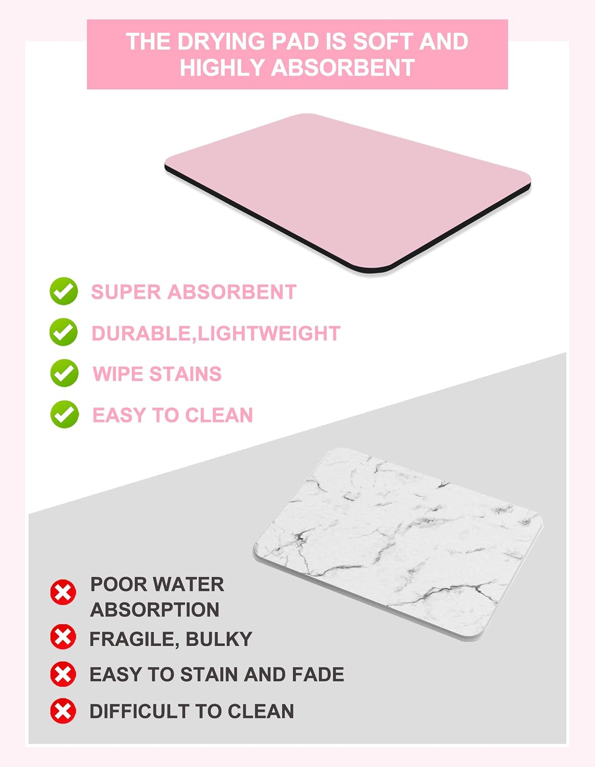Dish Drying Mat for Kitchen Counter, 12"x19" Pad with Rubber Backed (Pink)