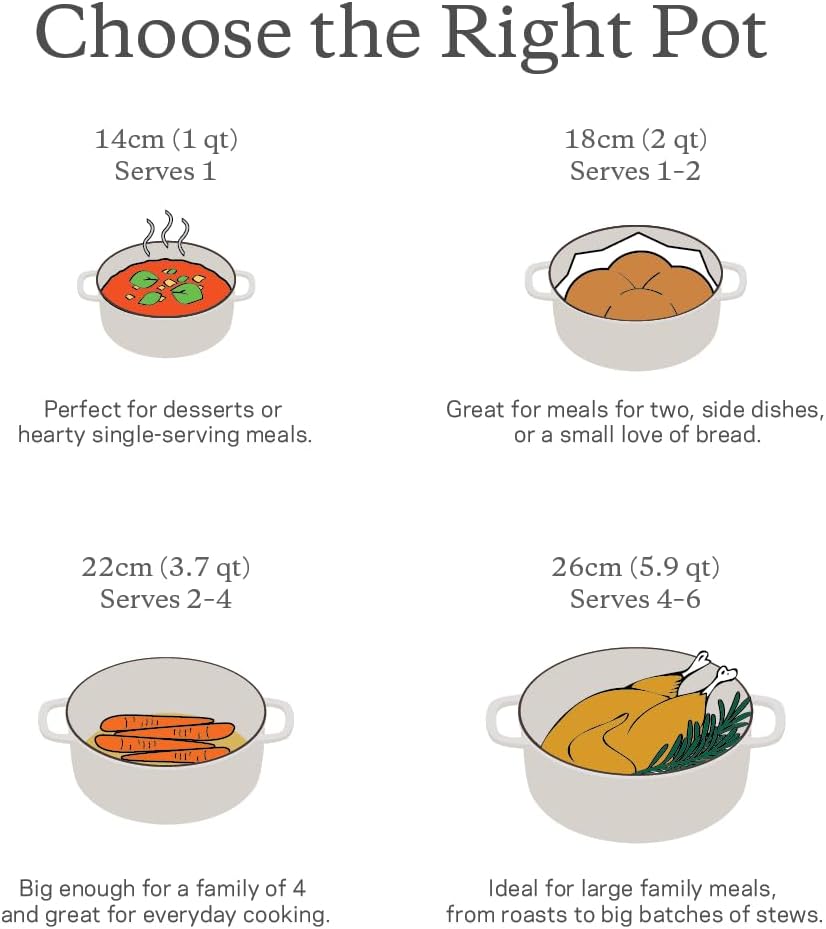Vermicular Oven Pot 2.0 | 22cm (3.7qt) - Matte Himalayan Pink