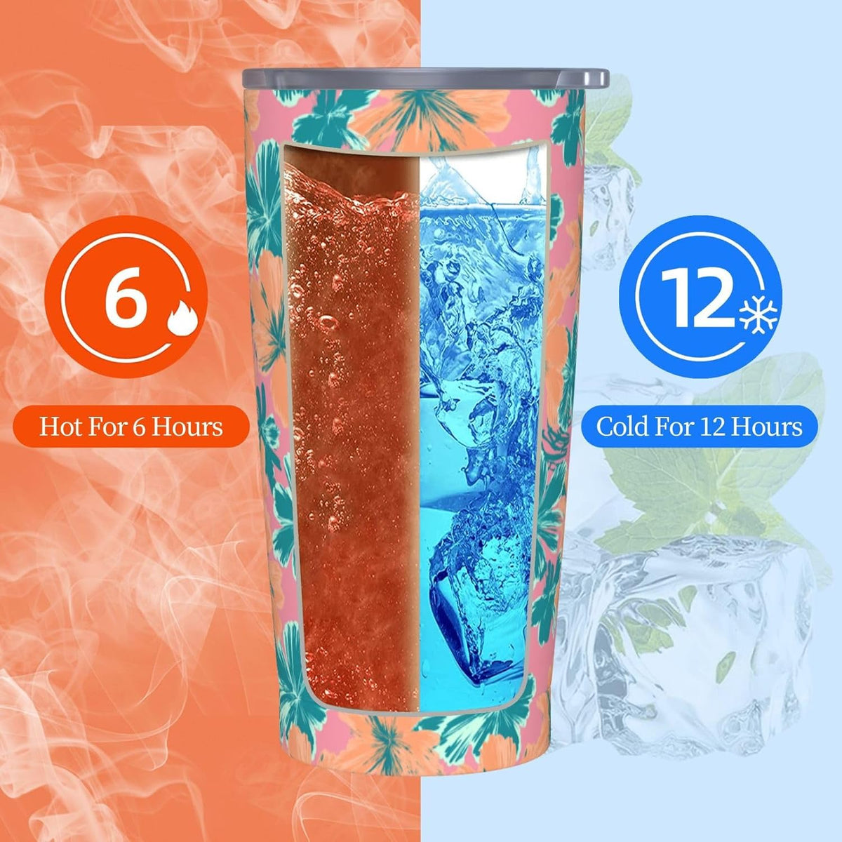 Light Teal And Peach Color Flowers Pattern Tumbler With Lid And Straw,20oz,Vacuum Insulated Iced Coffee Mug, Reusable Travel Cup Stainless Steel Water Bottle