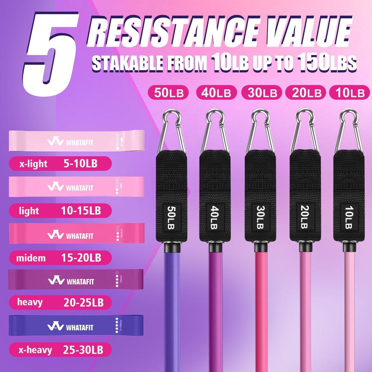 Resistance Bands with Handles, 5-Level Exercise Bands for Workout