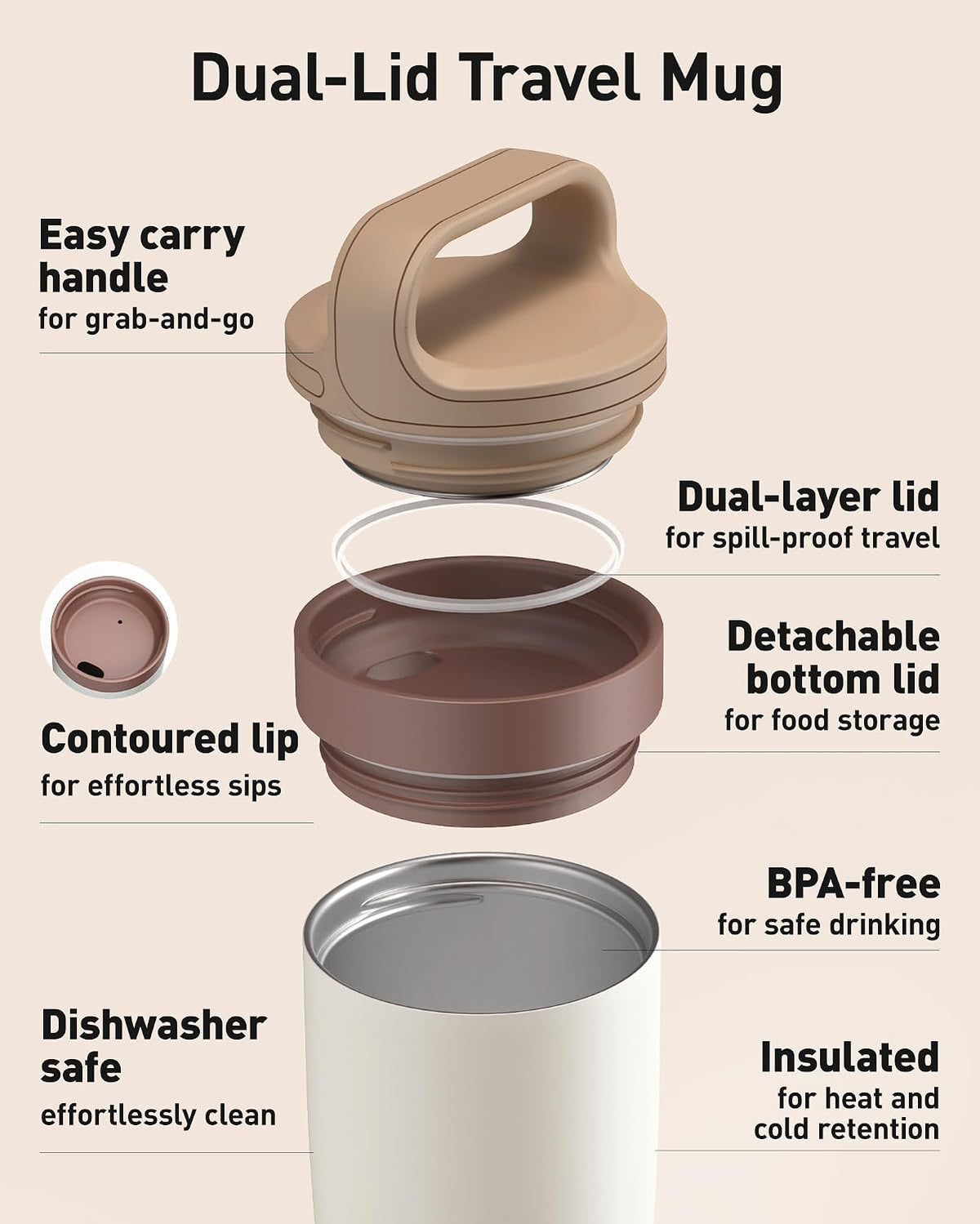 Travel Coffee Mug 16 oz, Leakproof 2-Part Drink Lid Coffee Tumbler Cup, Insulated Stainless Steel Travel Mug, Dishwasher Safe Reusable Water Bottle, BPA-Free Coffee Mug, Light pink