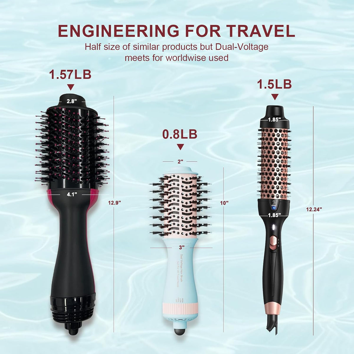 Travel Dual Voltage Hair Dryer Brush 4-in-1 Portable Mini Hot Air Blow Dryer Straightener & Curler Brush, Titanium Round Blowout Styler Volumizer Tools, 110/240V US/EU/UK -Baby Blue & Light Pink