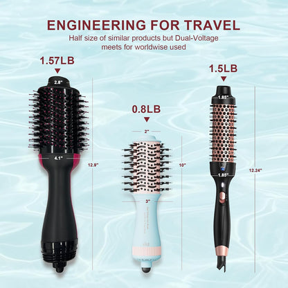 Travel Dual Voltage Hair Dryer Brush 4-in-1 Portable Mini Hot Air Blow Dryer Straightener & Curler Brush, Titanium Round Blowout Styler Volumizer Tools, 110/240V US/EU/UK -Baby Blue & Light Pink