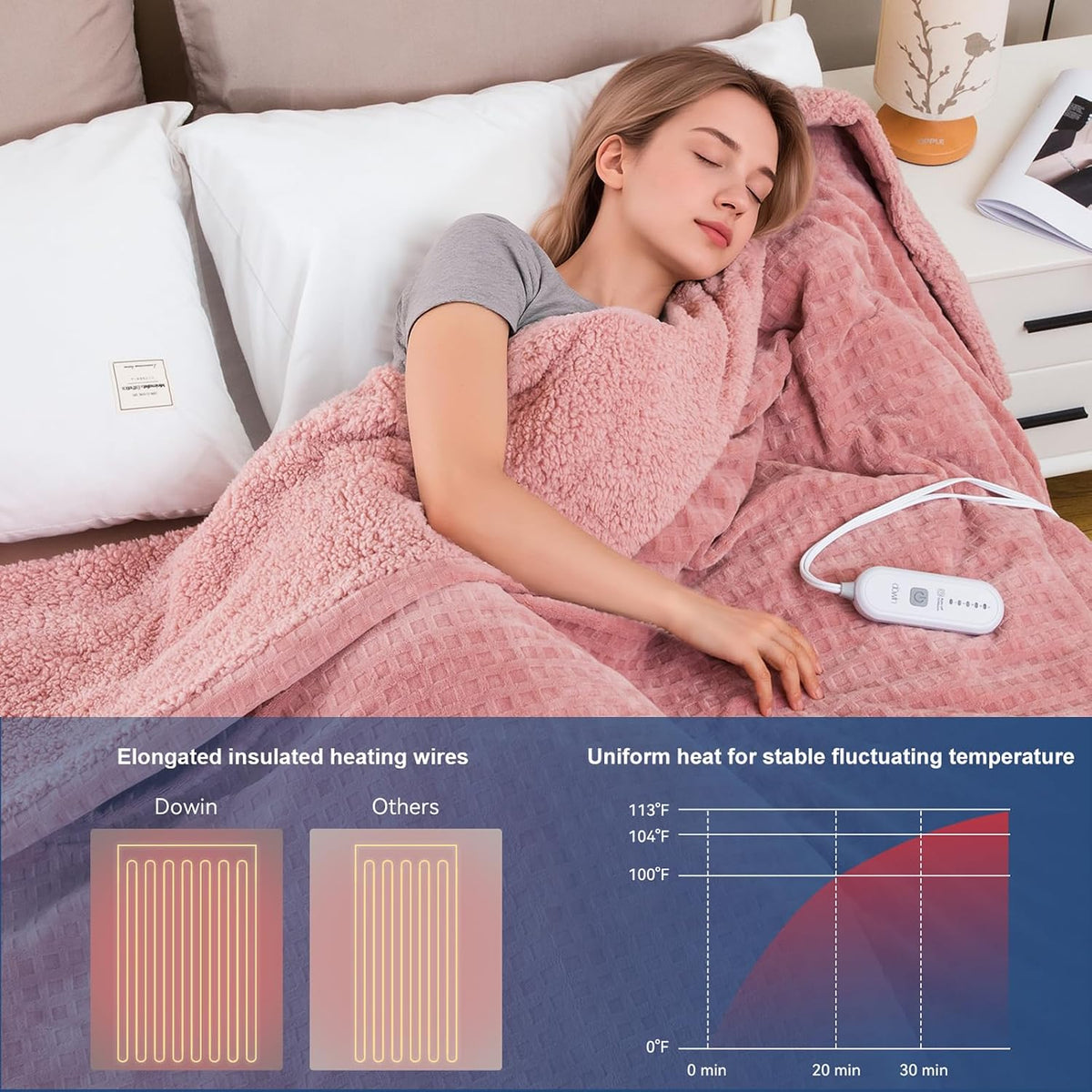 Pink Heated Blanket Electric Throw Waffle Fleece 50x60