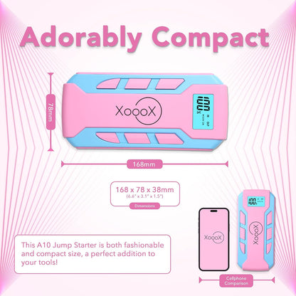 Pink Portable Car Battery Jump Starter Kit with Jumper Cables, LED Light and Case; 12V Jump Start Battery Pack; Portable Battery Charger for USB/USB-C Devices