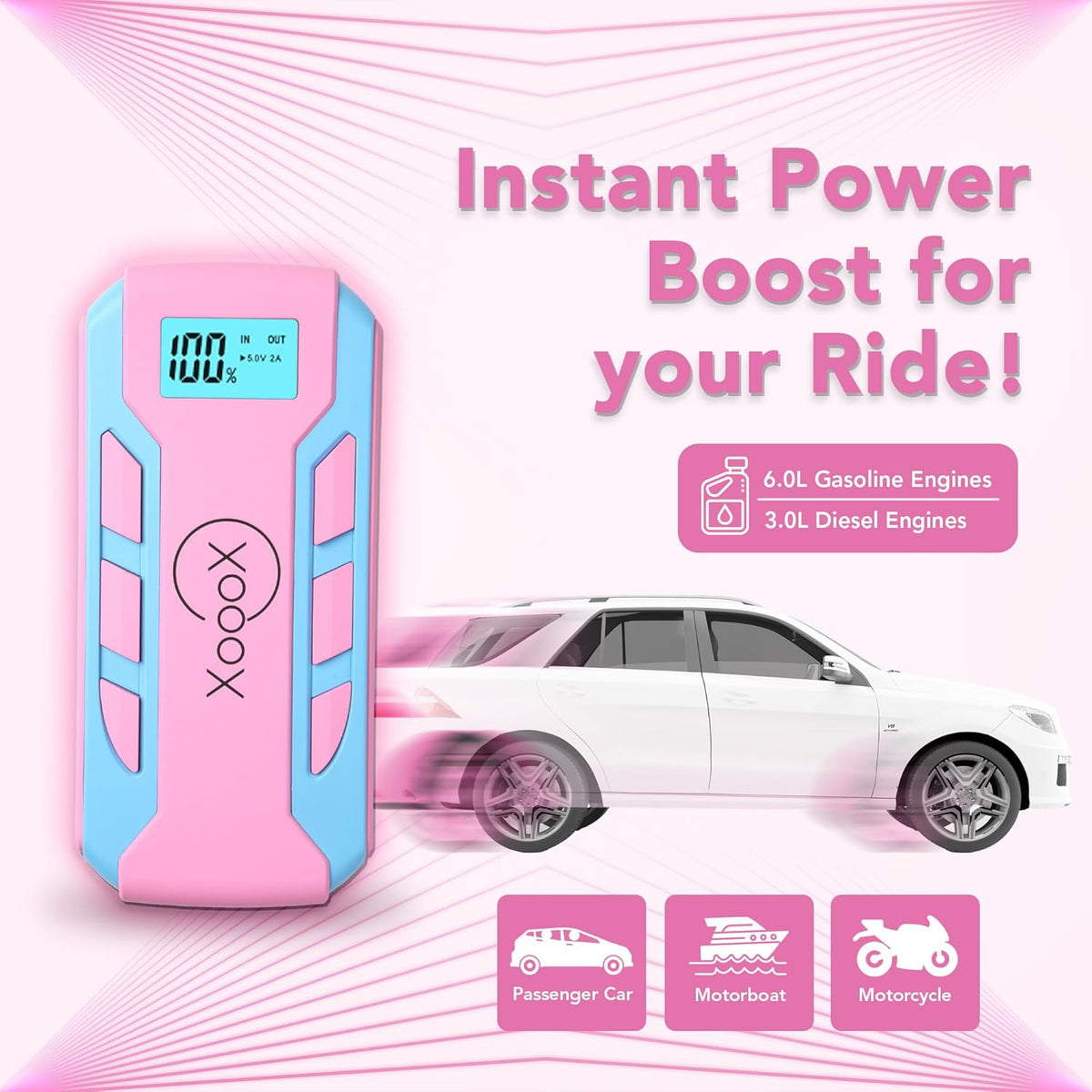 Pink Portable Car Battery Jump Starter Kit with Jumper Cables, LED Light and Case; 12V Jump Start Battery Pack; Portable Battery Charger for USB/USB-C Devices