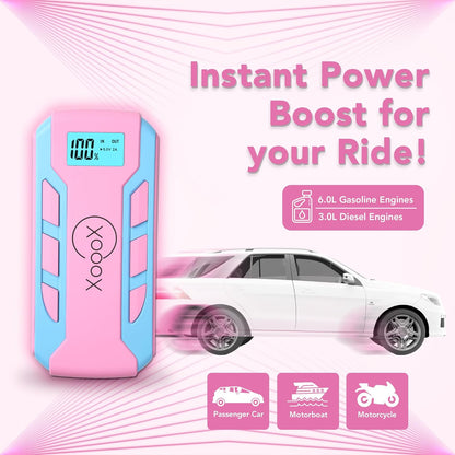 Pink Portable Car Battery Jump Starter Kit with Jumper Cables, LED Light and Case; 12V Jump Start Battery Pack; Portable Battery Charger for USB/USB-C Devices