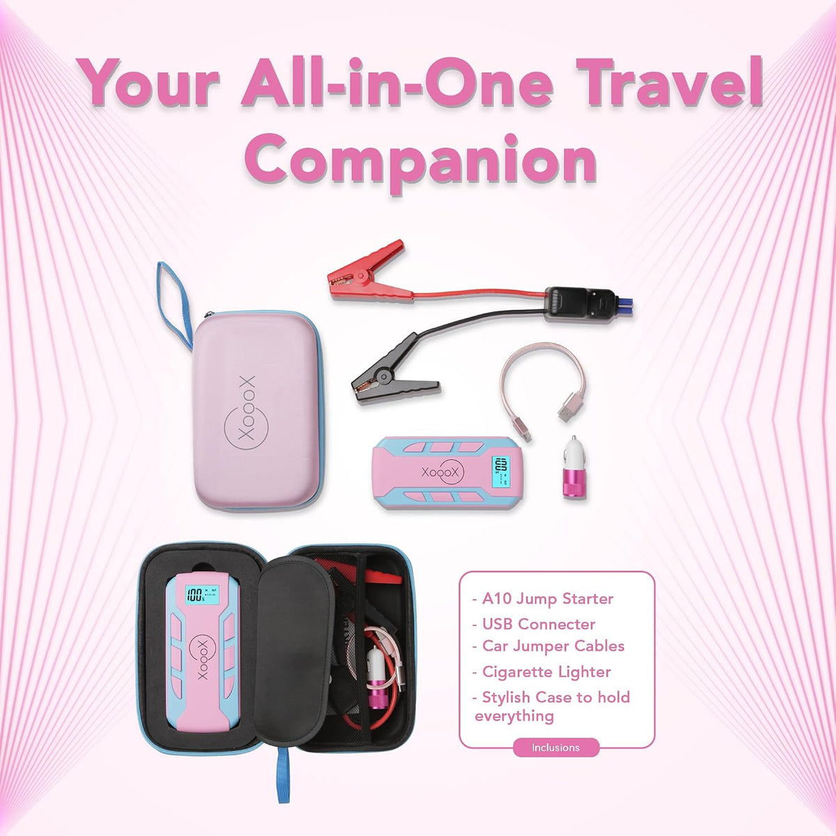 Pink Portable Car Battery Jump Starter Kit with Jumper Cables, LED Light and Case; 12V Jump Start Battery Pack; Portable Battery Charger for USB/USB-C Devices