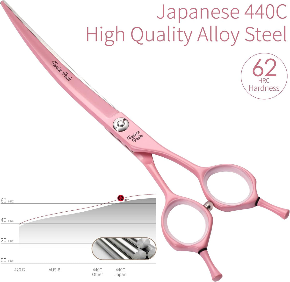 Curved Dog Grooming Scissors with Pink Color Coating 440C Stainless Steel Pet Grooming Bending Shears Sharp and Durable Comfortable Engonomic Handle