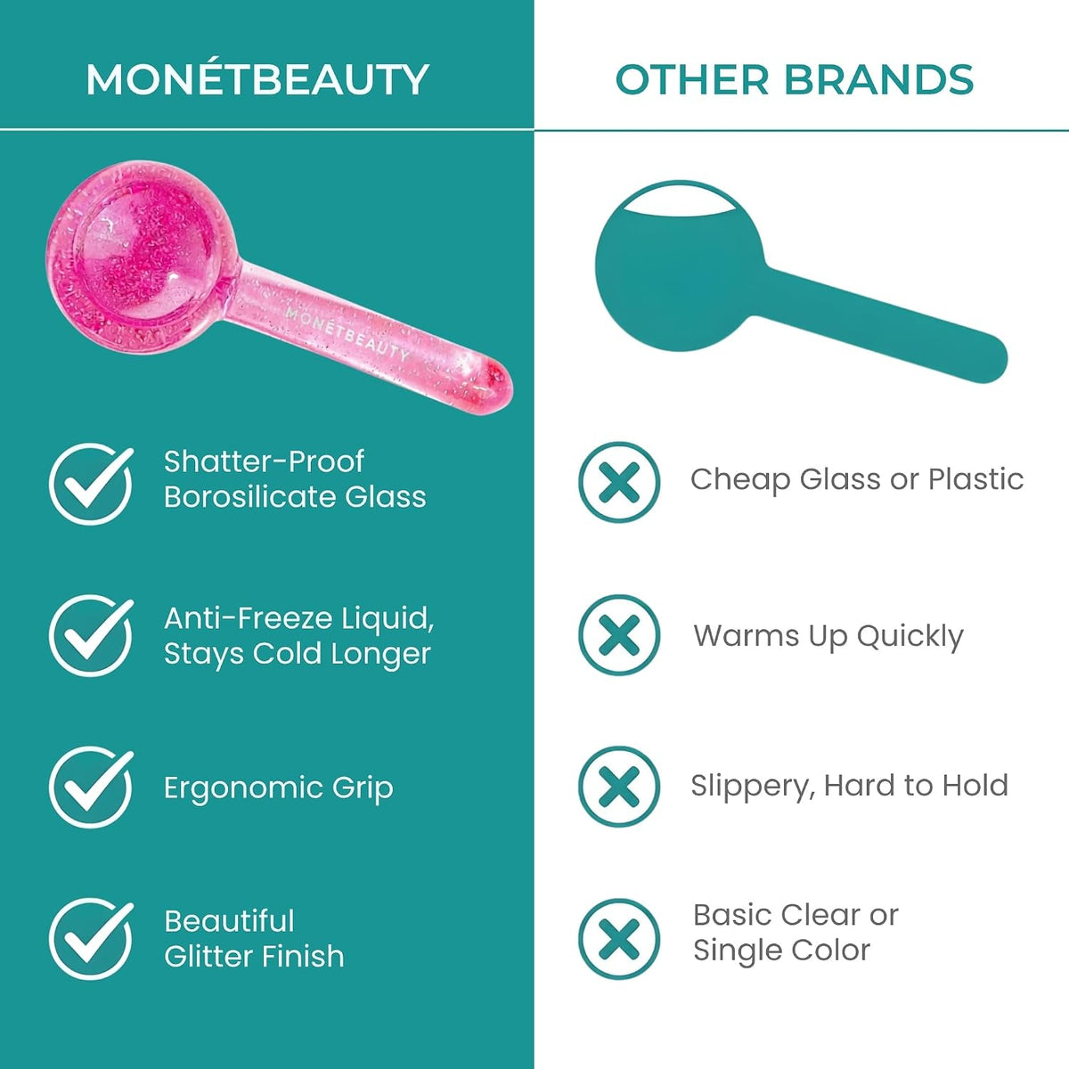Tighten Skin, Depuff & Sinus Relief? Try Ice Globes for Face, Freezer Safe Facial Globes for Daily Beauty Routines, Face Roller to Enhance Circulation and Complexion - Pink