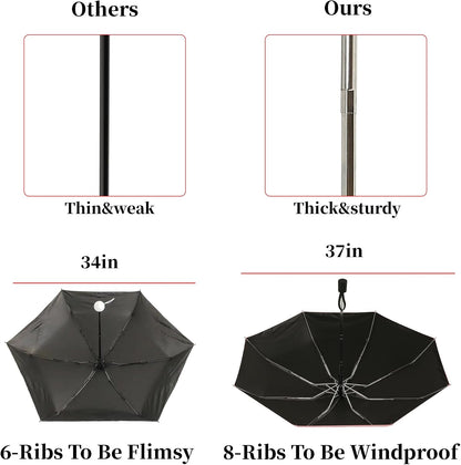 Automatic Mini Travel Umbrellas for Rain/Sun, Small Lightweight Folding Auto Open/Close Windproof Compact Umbrellas for Women Men, Fits Car & Backpack