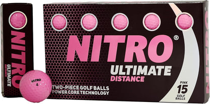 Ultimate Distance
