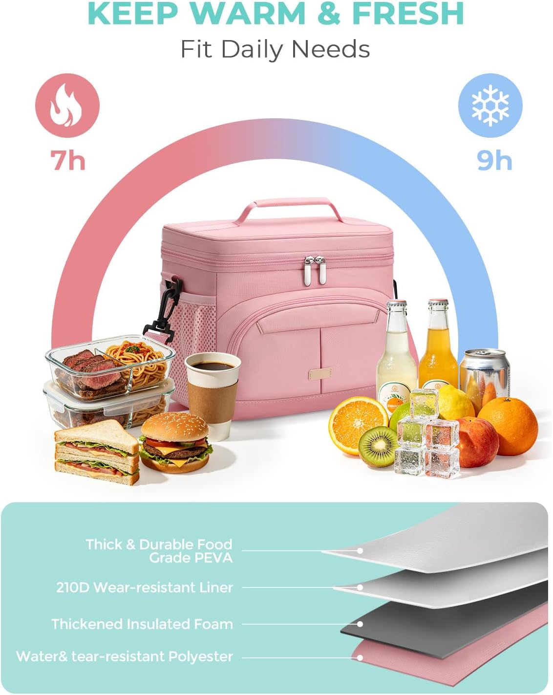 Lunch Box for Men Women Insulated Lunch Tote Cooler Bag Lunchbox