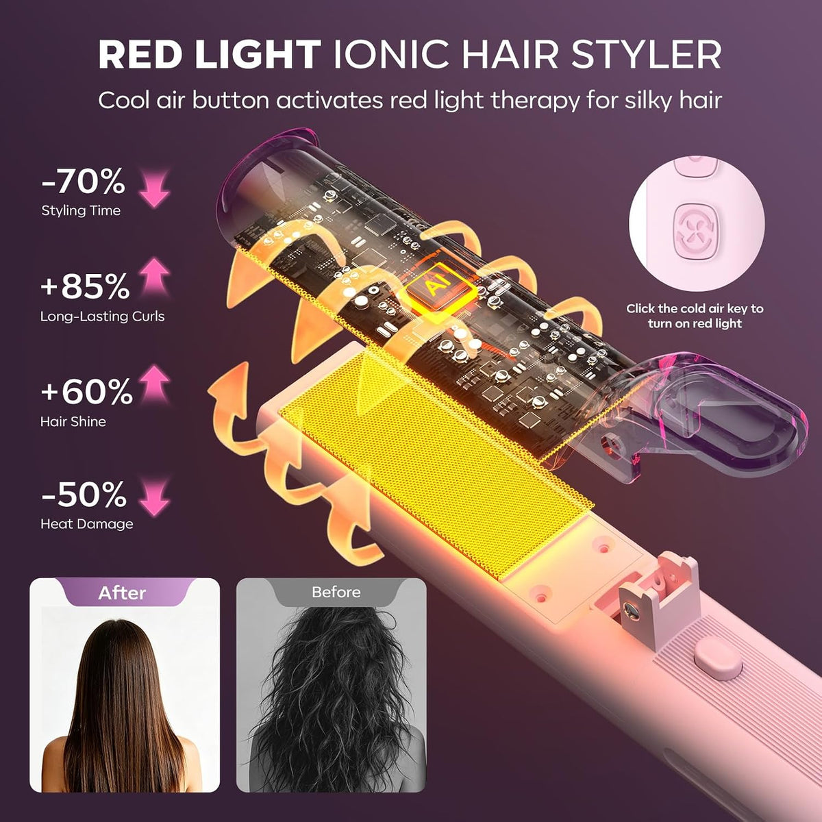 Airflow Curling Iron, Straightener & Flat Iron Combo, Red Light Hair Care, 3-in-1 Hair Styler with Interchangeable Attachments – 300M Negative Ions, Gift for Women, Pink