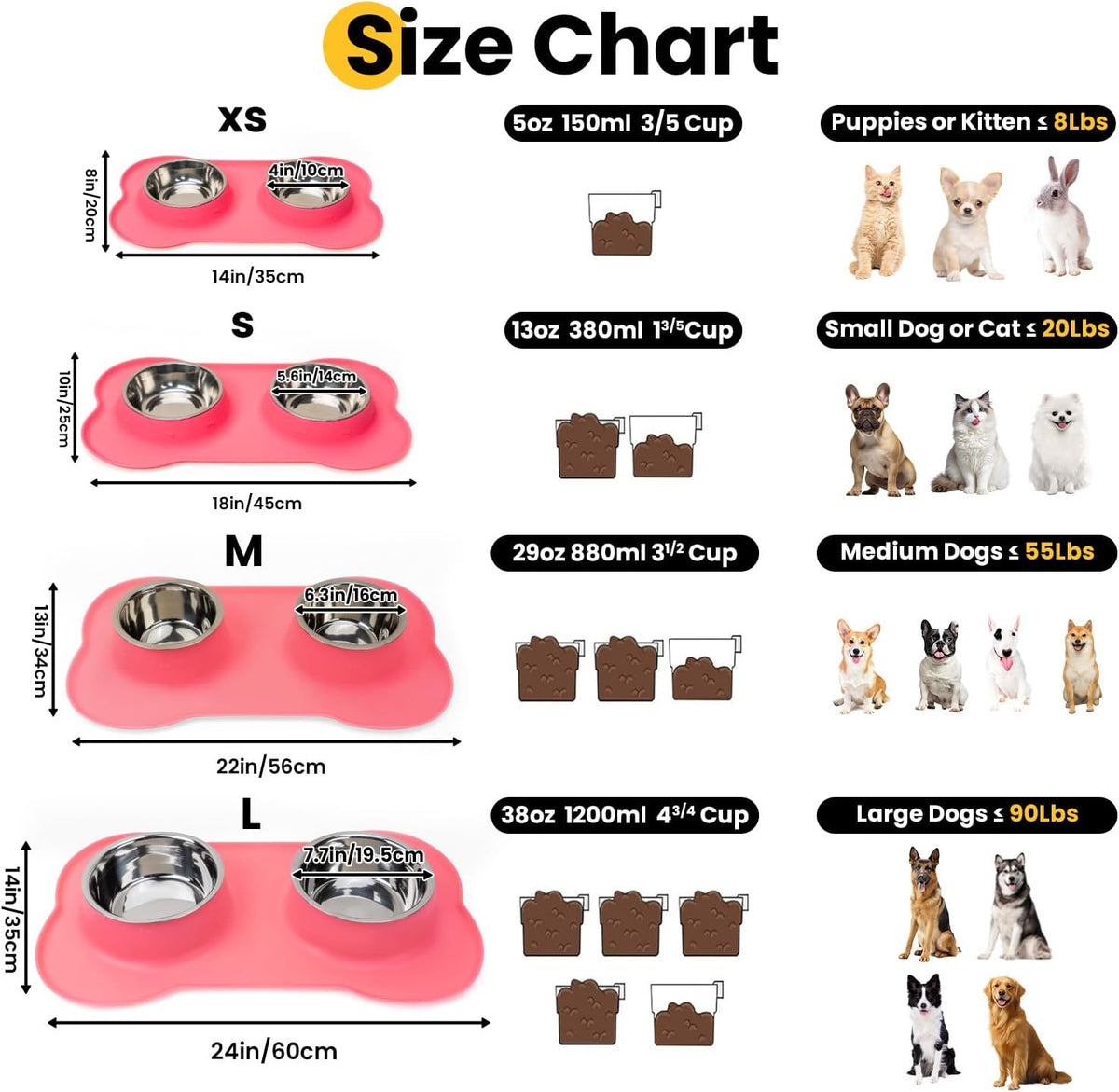 Dog Bowls with Silicone Mat, No Spill Stainless Set, XS, Pink