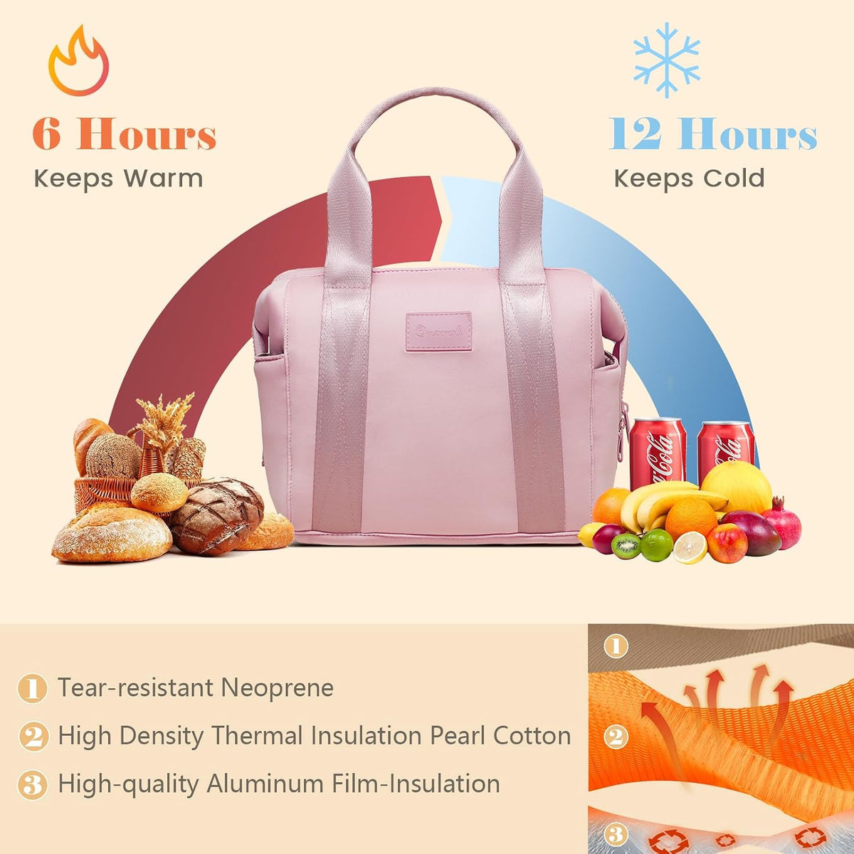 Insulated Lunch Bag Tote Lunch Box for Women Crossbody Cooler Bag