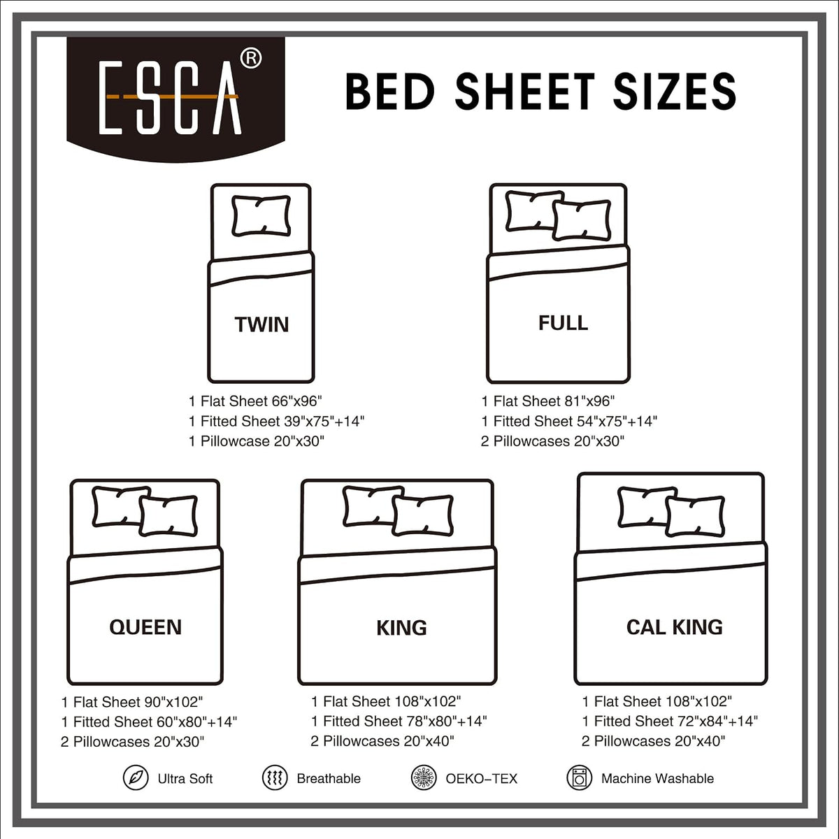 4-Piece Peach Sheet Set Full Size with Flat Sheet, Fitted Sheet, and Pillowcases