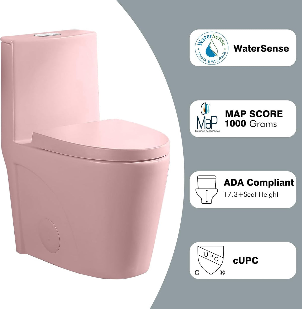 Elongated One Piece Toilet, Dual Flush 1.1/1.6 GPF Soft Close Seat