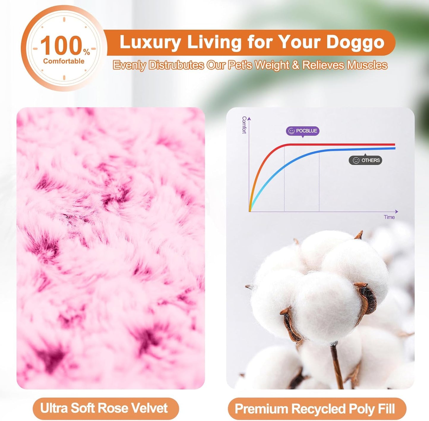 Dog Bed Medium Sized Dog, Washable Plush Pet Bed for Crate, Anti-Slip Pet Mat for Cages, Comfy Crate Pad for Outdoor/Indoor/Car Use, Soft Kennel Pad for Dogs Up to 40 lbs, 29"x19", Pink