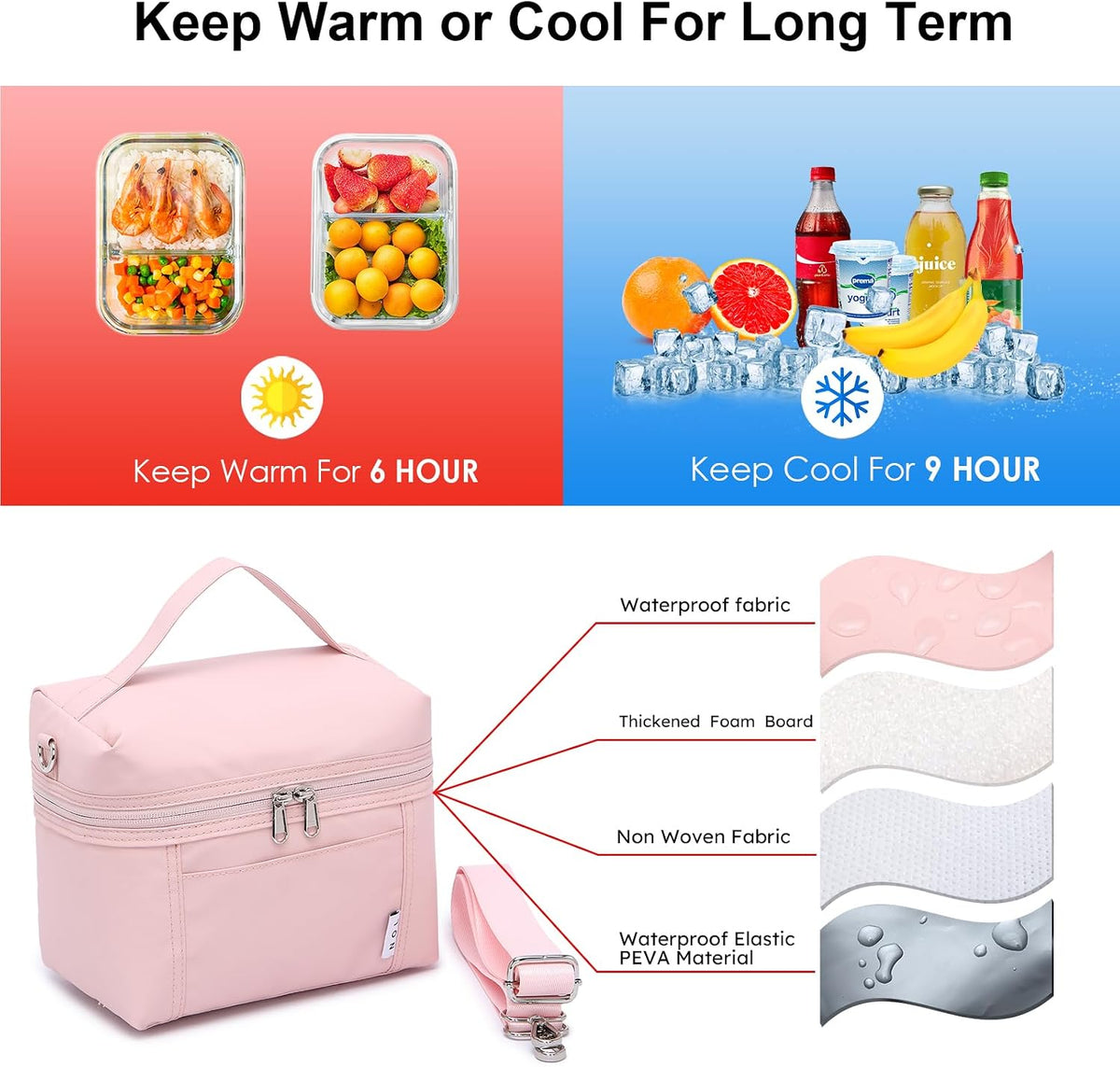 NOL 8L Insulated Lunch Bag for Women, Medium, Pink