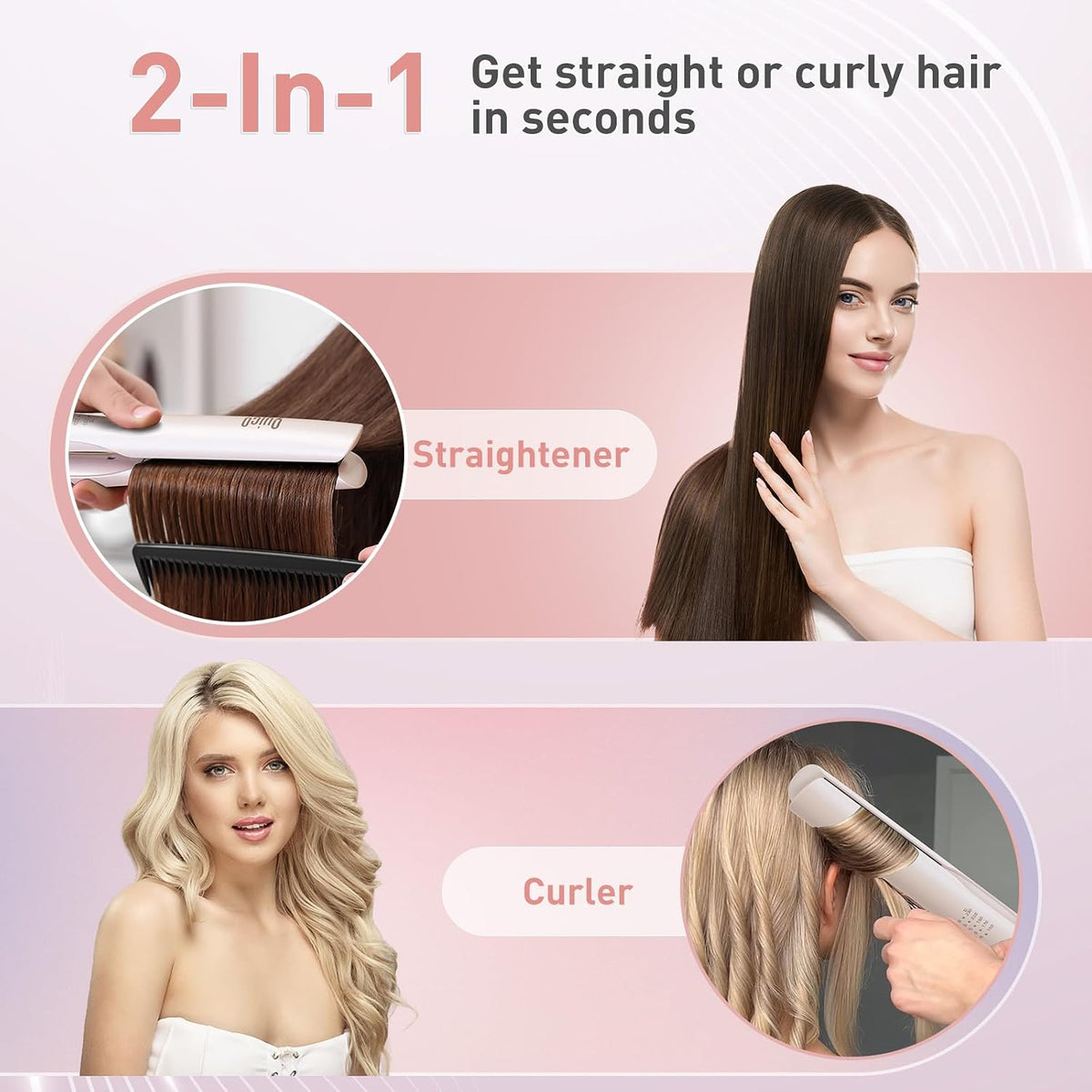 Hair Straightener, 100-240V Dual Voltage Flat Iron Hair Straightener