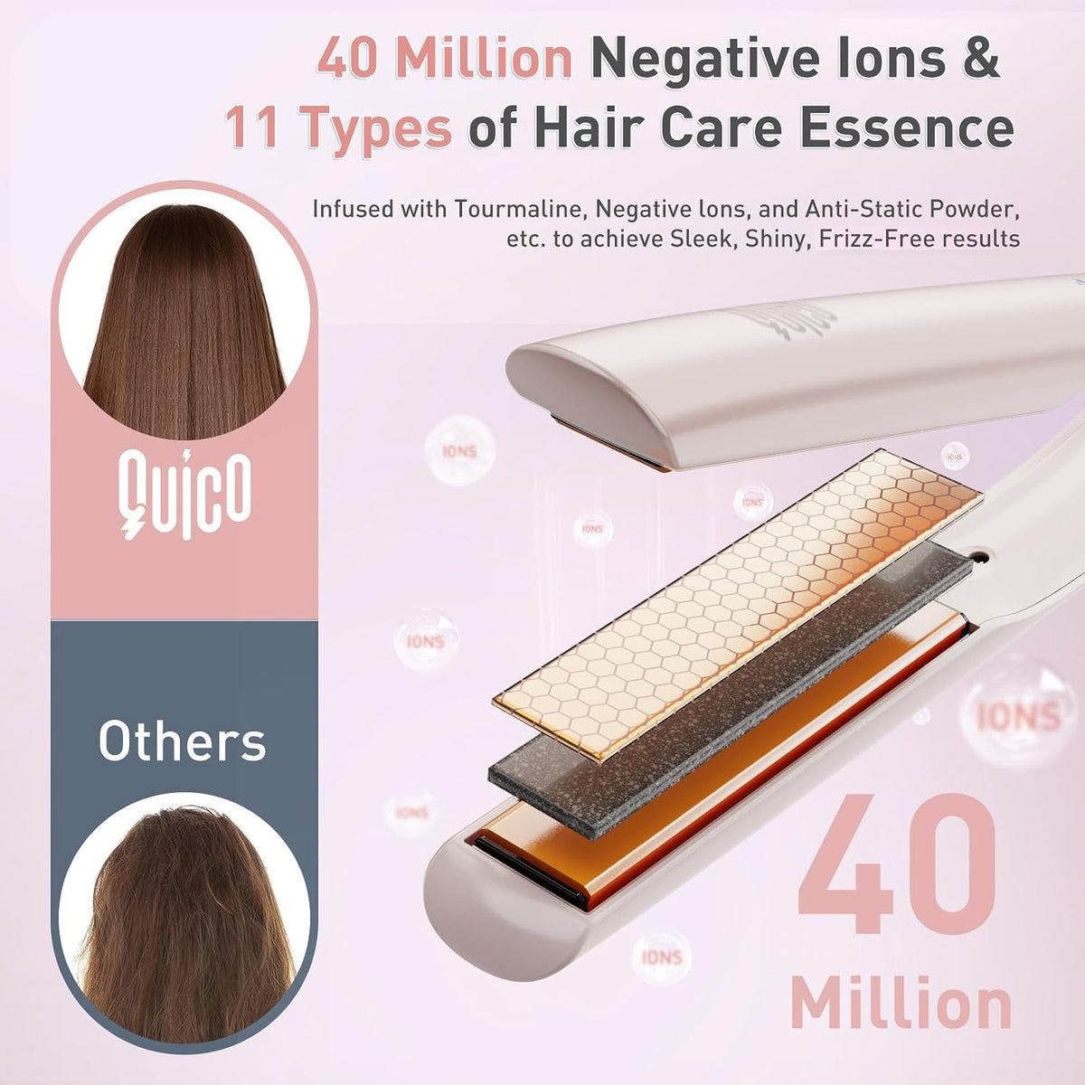 Hair Straightener, 100-240V Dual Voltage Flat Iron Hair Straightener