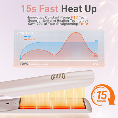 Hair Straightener, 100-240V Dual Voltage Flat Iron Hair Straightener