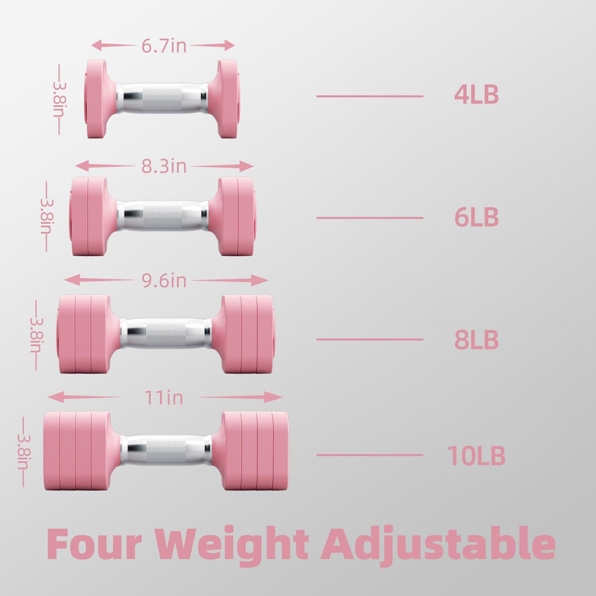 20LB Adjustable Dumbbell Set, 10lb Dumbbells Set of 2, 5 in 1 Free Weights Set, Each 4lb 6lb 8lb 10lb for Women & Men for Home Gym Exercise Workout Strength Training Equipment